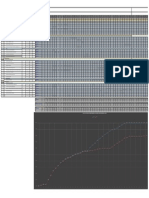 Cronograma de Ejecucion y Curva S - Sci - 05-08-23