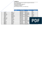 Tablas Dinamicas p