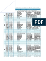 2023-07-24 Lista de Registros Sanitarios de Productos Farmaceuticos en Bolivia.