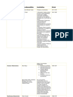 Matriz Comparativa.