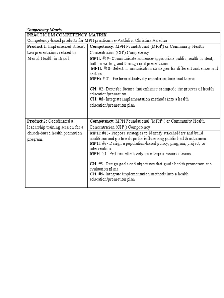 competency-matrix-pdf-health-promotion-public-health