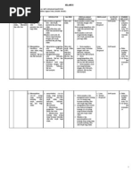 Download KTSP aQIDAH by metopeniqbal SN66360151 doc pdf