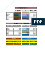 Practica Clase - Determinacion Igv