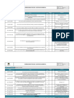 208 Pla FT 20 Normograma Gestion Documental