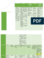 Escuelas Del Pensamiento Economico