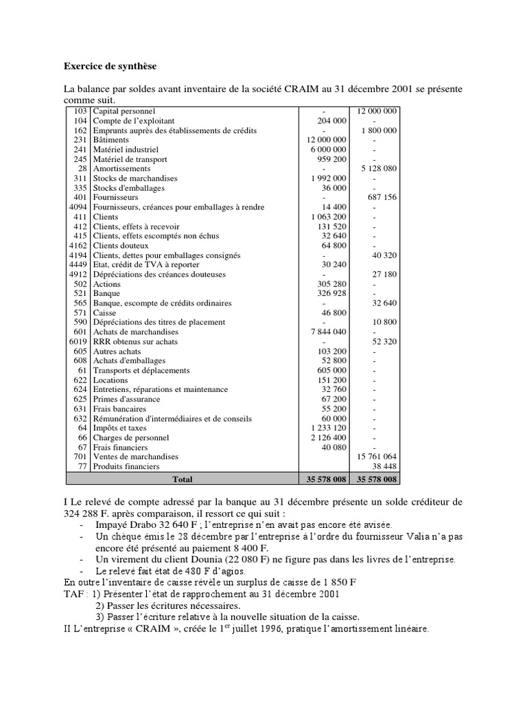 Exercice de synthèse comptable CRAIM | PDF | Banques | Bilan comptable