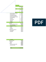 Recursos Financieros