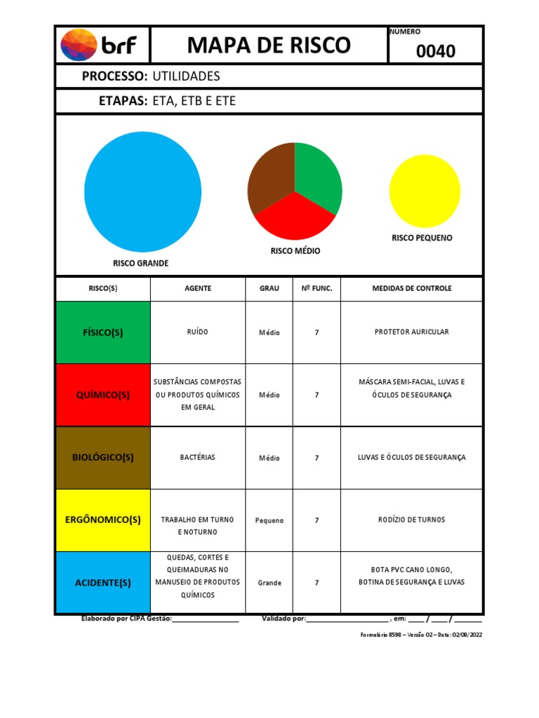 40 - UTIL ETA, ETB e ETE | PDF