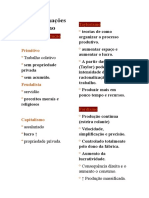 Transformações Do Trabalho