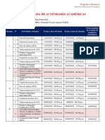 Cronograma Actividades