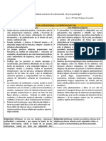 Es La Espiritualidad Una Fuente de Salud Mental o de Psicopatología