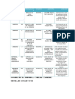 Tipo de Impuesto