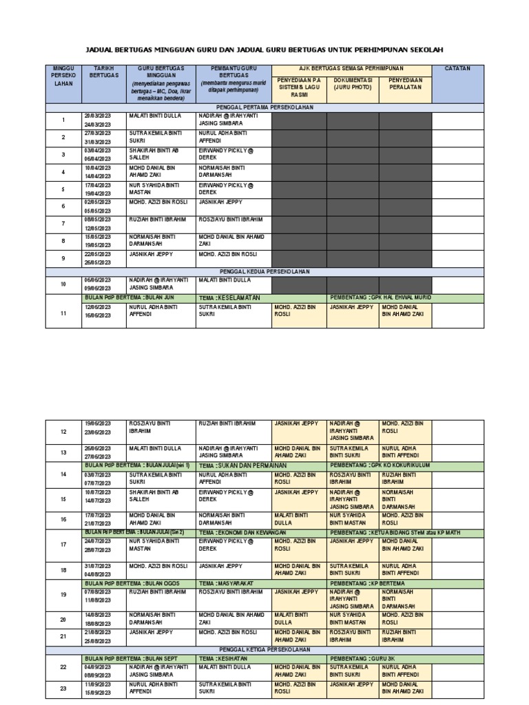 Jadual Bertugas Mingguan Guru Dan Jadual Bertugas Perhimpunan Sekolah Pdf