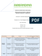 Actividad Eje LL Aprendizajes Contemporaneos