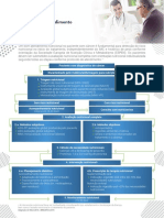 Protocolo de Atendimento