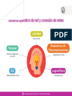 Infografia TC - M3 - AE2 - ACT1