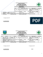 Pdca 2023