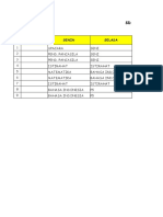 Jadwal Pelajaran Kelas 2 SD N 1 Karangsambung