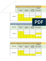 Medicion de Cos Fi en PTAR PUNTO A