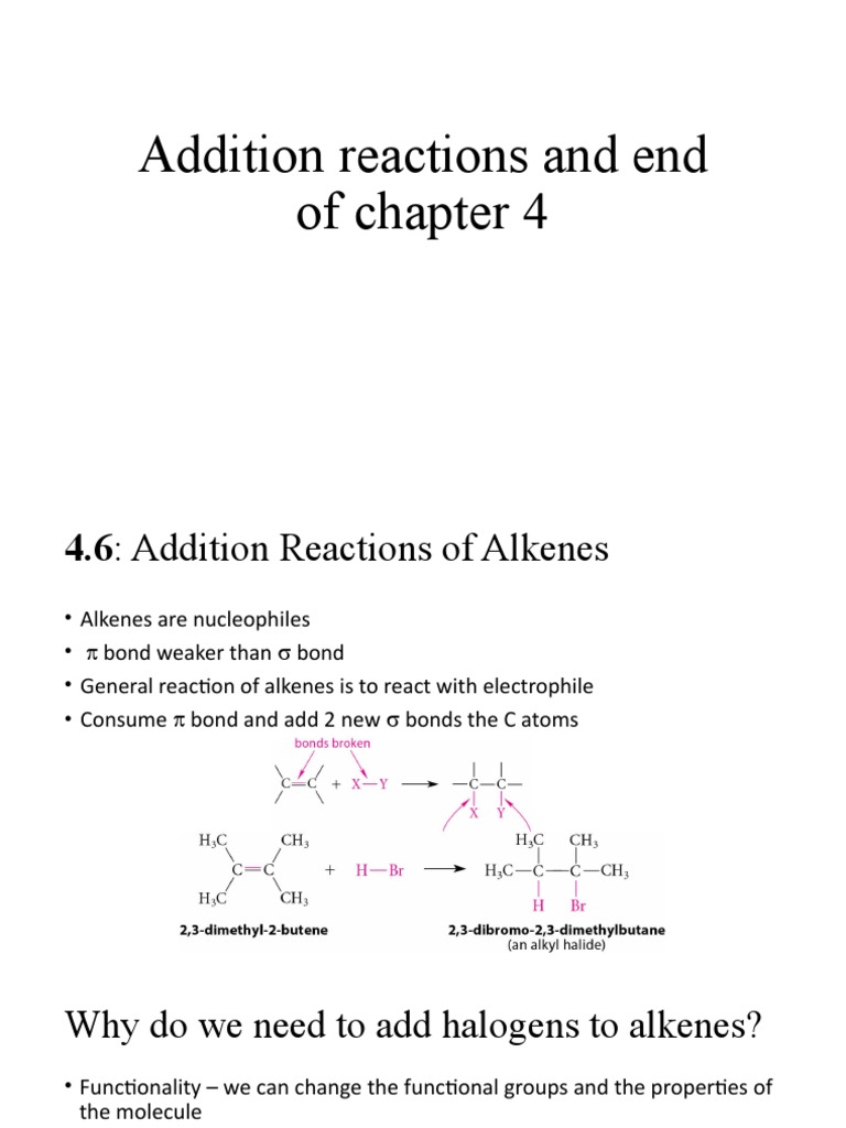What Are Addition Reactions