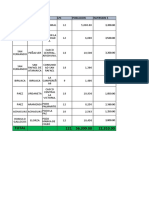 9 Pozo Profundo Nuevos Apure