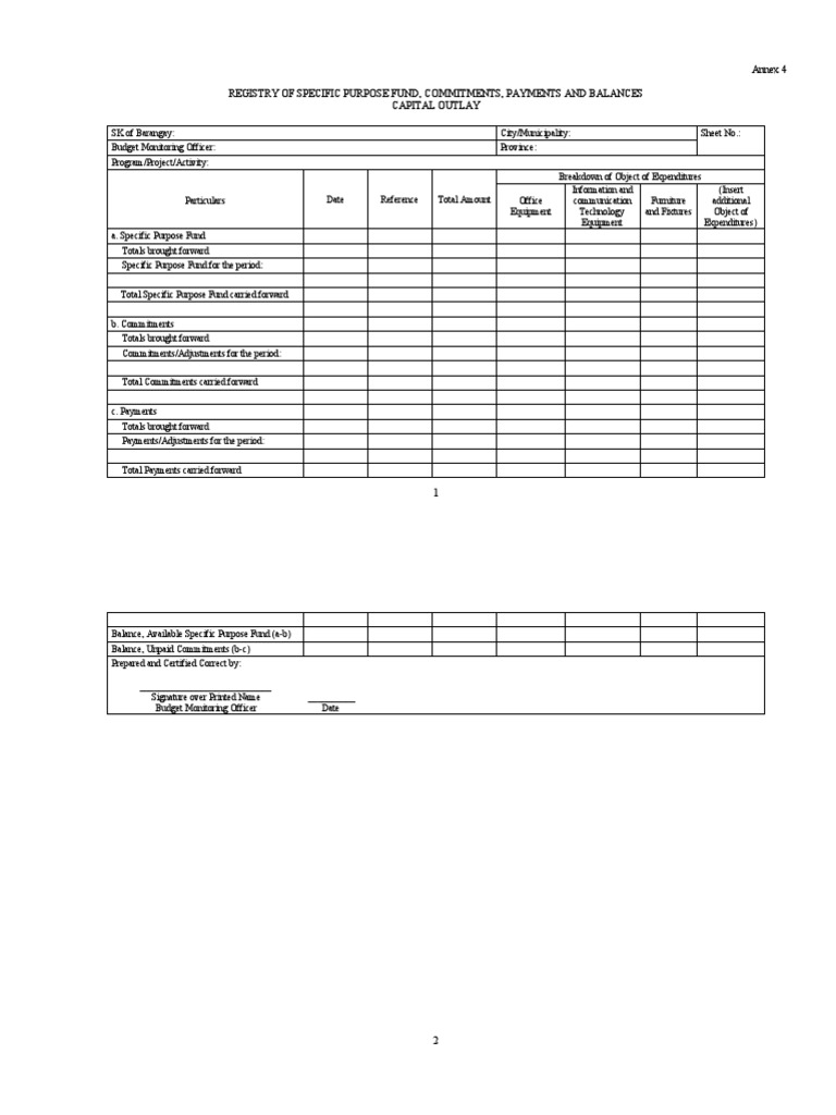 Annex 4 registry of specific purpose fund commitments payments and