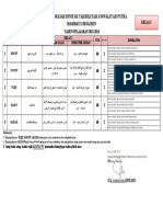 Silabus Kelas 3 Madrasah Diniyah Awwaliyah