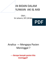 Peran Bidan Dalam Menurunkan Aki & Akb