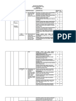 Kisi Kisi Soal Kelas 2 Tema 6 Print