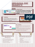 Diagrama de Gantt