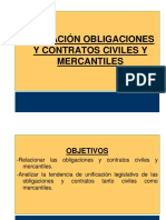 Tendencia Unificadora Del Derecho Mercantil y Civil