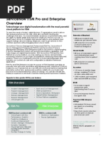 SB Servicenow Itsm Pro