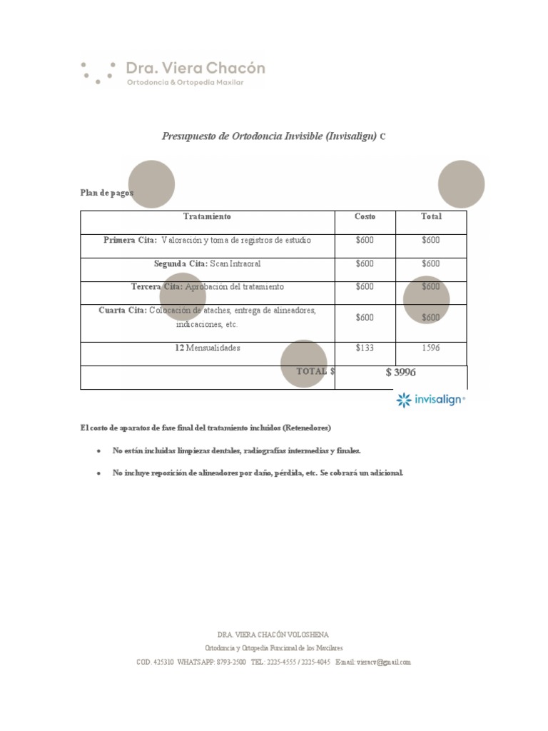 Presupuesto INVISALIGN | PDF