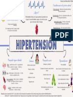 Hipertensión