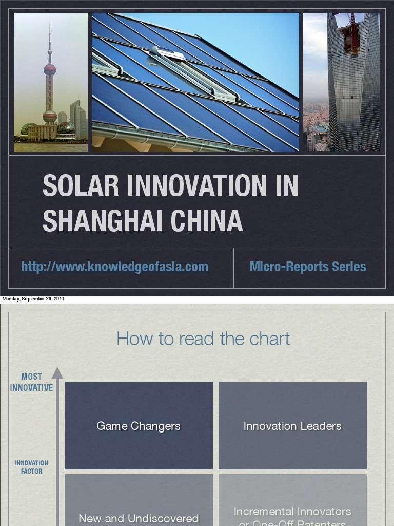 Solar Innovation Leaders in Shanghai | PDF | Shanghai | Innovation