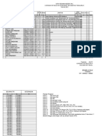 Formulir TPP 2021 Korwil Tegalrejo fEBRUARI