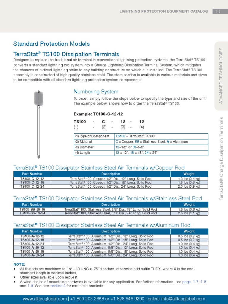 TerraStat® TS100 Lightning Dissipation | PDF | Science & Mathematics