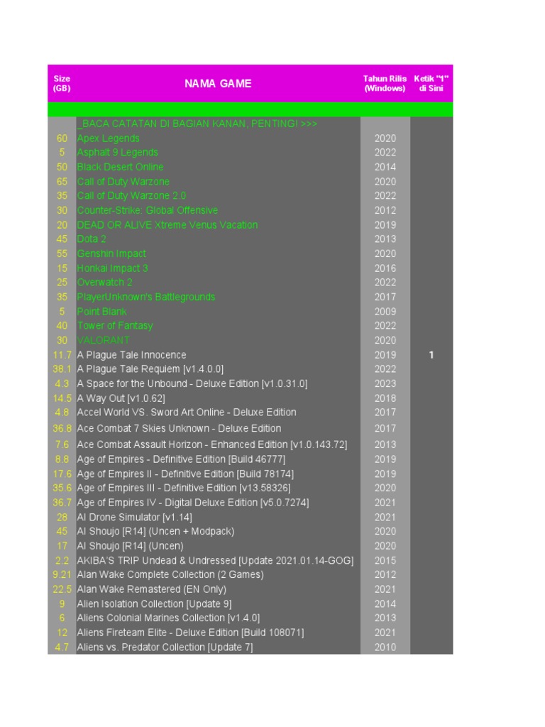 Game Release and Update List | PDF