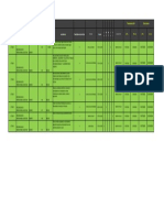 Ficha Especialidad Sede Ambiente Jornada Competencia Resultados de Aprendizaje Horario L U M A M C J U V I