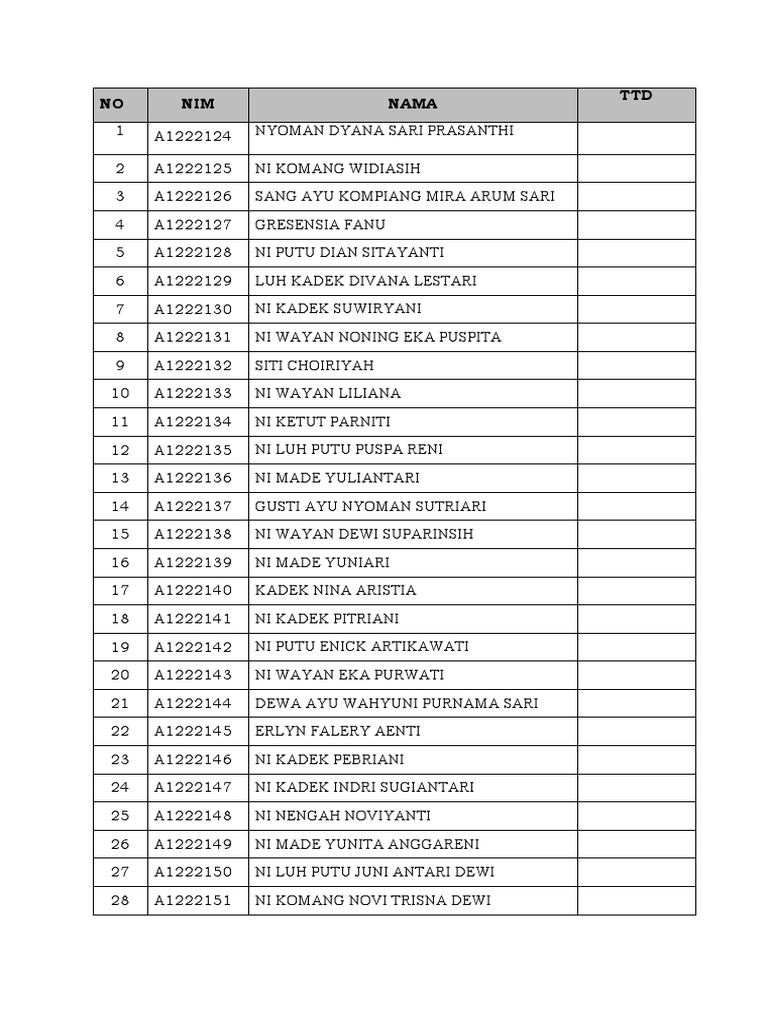 No nim nama ttd pdf
