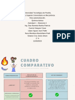 1er Ley de La Termodinamica VS Ley de Faraday