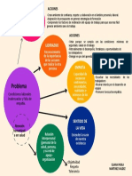 Diagrama - Eliana