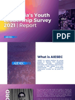 Indonesia's Youth Leadership Survey 2021
