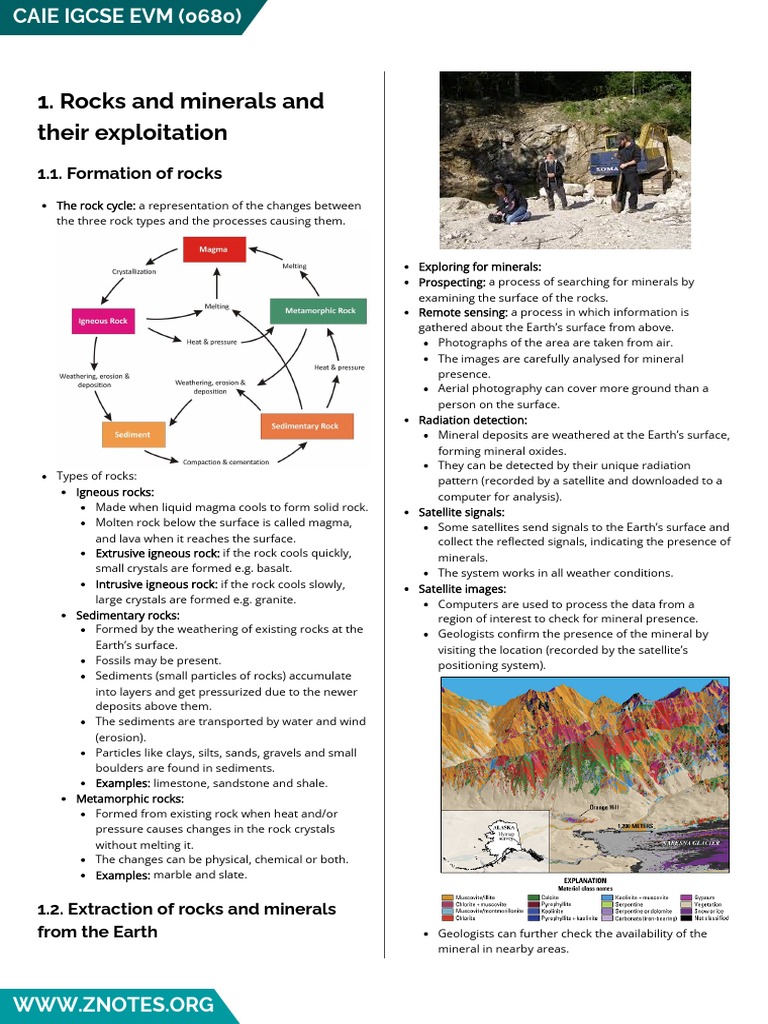 caie-igcse-evm-0680-theory-v1 | PDF | Rock (Geology) | Mining