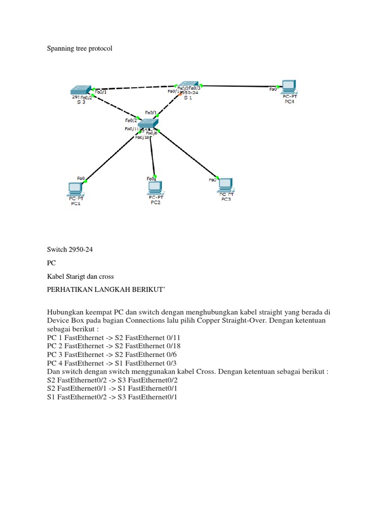 Spanning Tree Protocol CISCO | PDF
