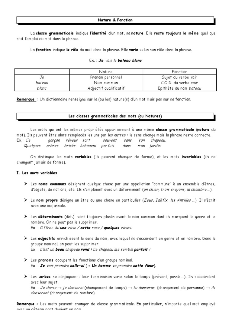 Exercice Classe Grammaticale 6ème à Imprimer Les Classes Grammaticales Des Mots 6eme | PDF | Nature (grammaire) | Nom  (grammaire)