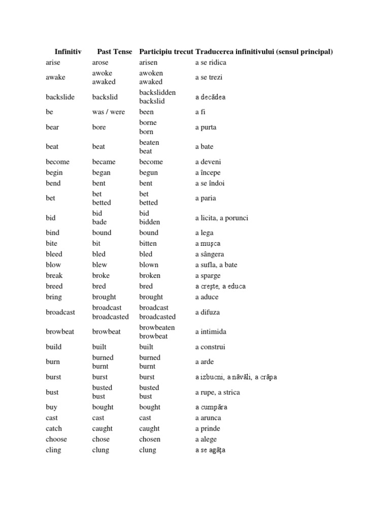 Infinitiv Past Tense Participiu Trecut Traducerea Infinitivului (Sensul ...