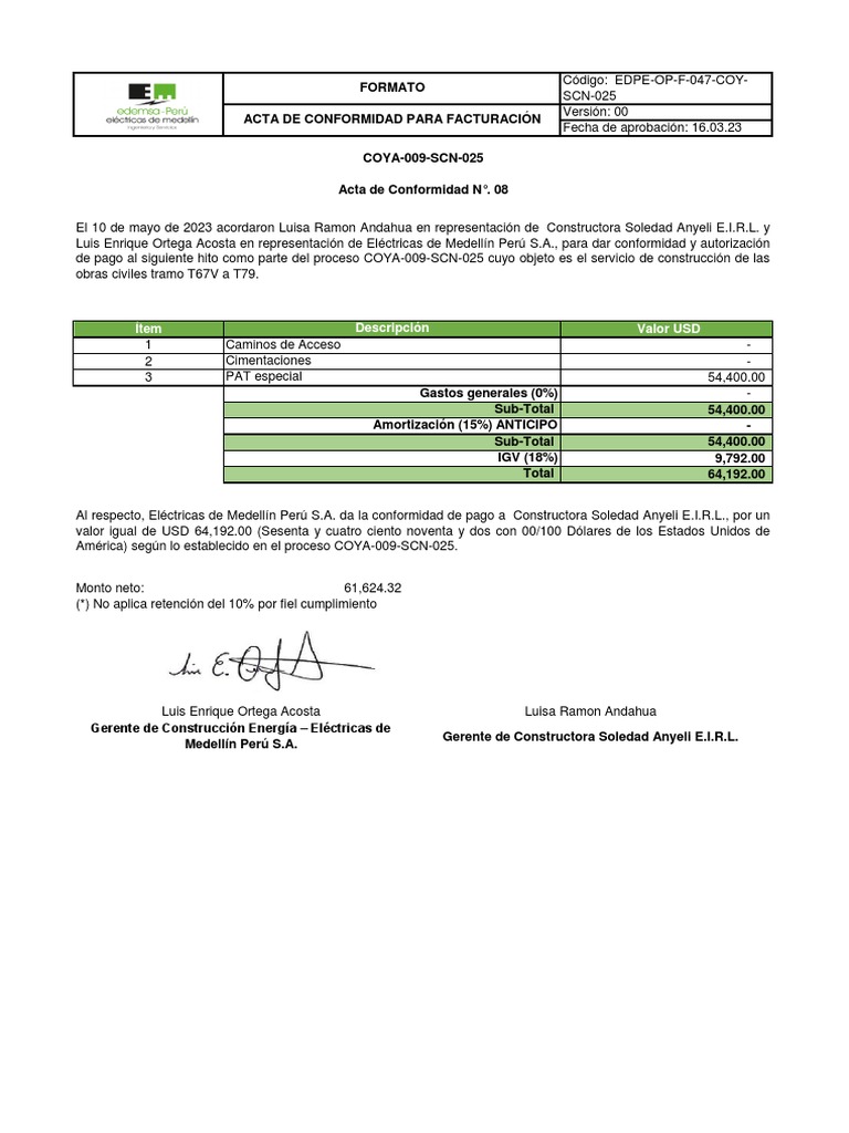 Edpe Op F 047 Coy SCN 025 008 | PDF