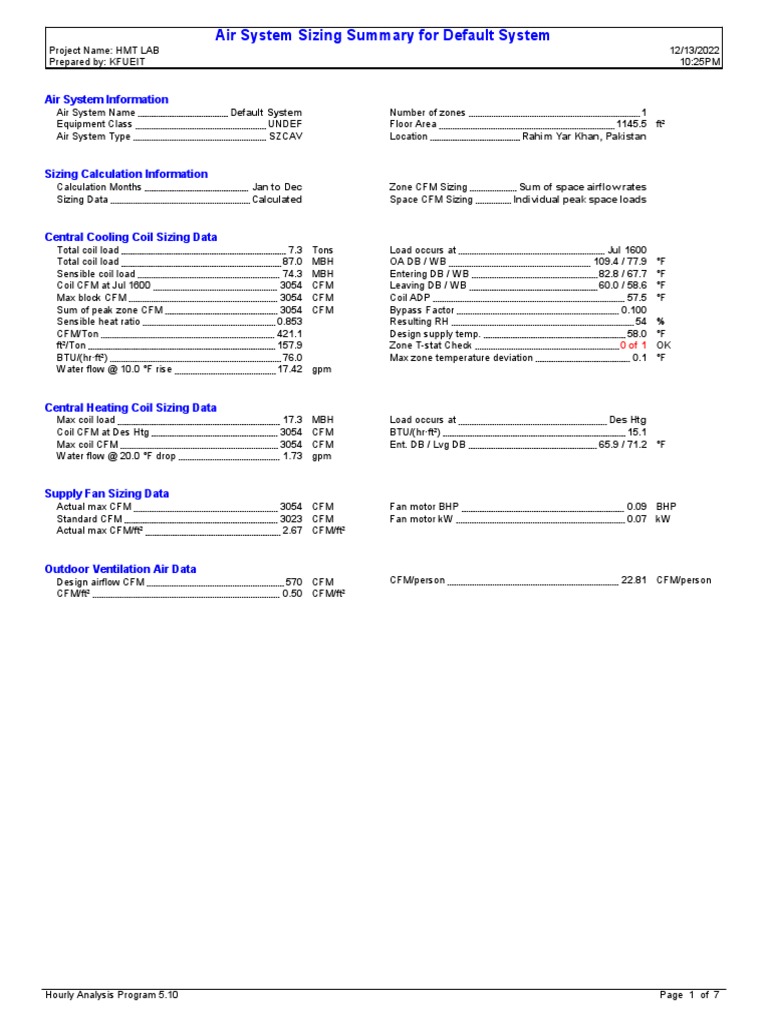 HAP Report | PDF | Ventilation (Architecture) | Heat Transfer