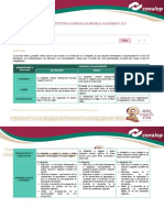 RÚBRICA Infografía Estructura Curricular Modelo Académico 2023